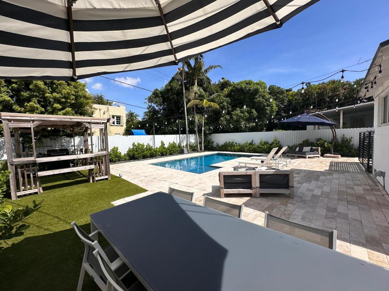 Casa Bella Gated With Pool & Bbq 1641